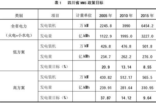 叛逆孩子正规教育学校全封闭式